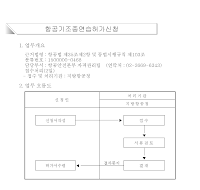 항공기조종연습허가신청서(개정1999.1.19)